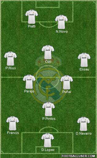 Real Madrid C.F. Formation 2010