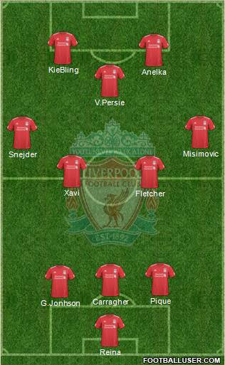 Liverpool Formation 2010