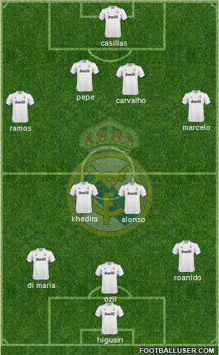 Real Madrid C.F. Formation 2010