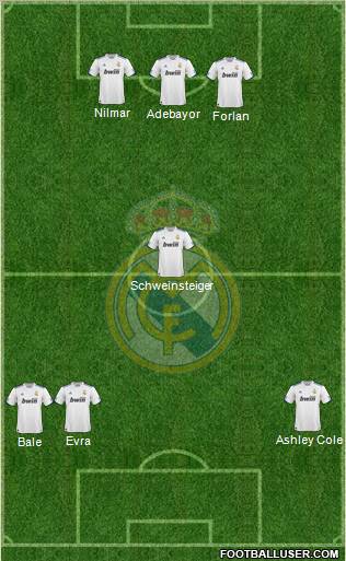 Real Madrid C.F. Formation 2010