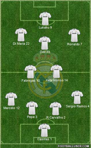 Real Madrid C.F. Formation 2010