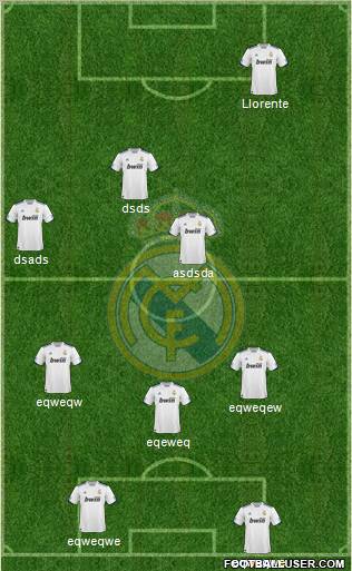 Real Madrid C.F. Formation 2010