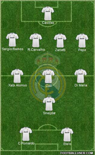 Real Madrid C.F. Formation 2010