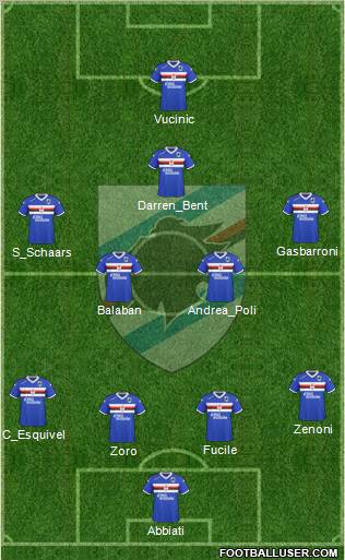 Sampdoria Formation 2010