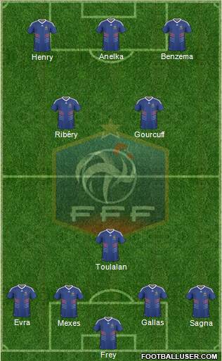 France Formation 2010