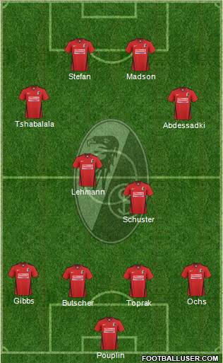 SC Freiburg Formation 2010