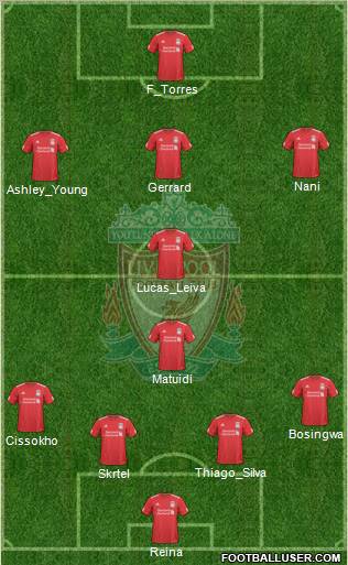 Liverpool Formation 2010