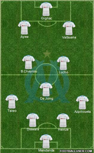 Olympique de Marseille Formation 2010