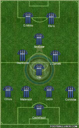 F.C. Internazionale Formation 2010