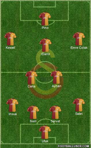 Galatasaray SK Formation 2010