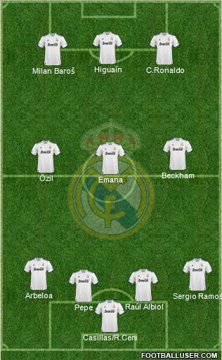 Real Madrid C.F. Formation 2010