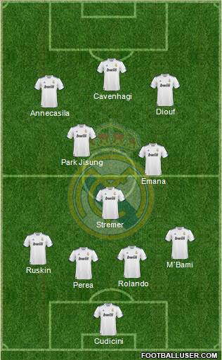 Real Madrid C.F. Formation 2010