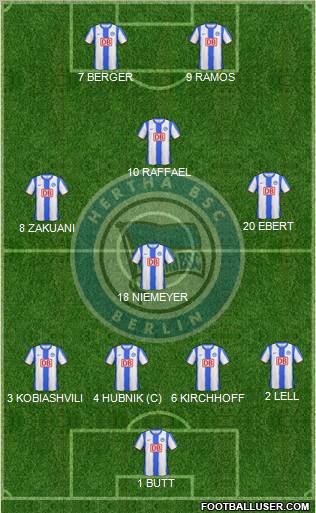 Hertha BSC Berlin Formation 2010