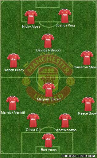 Manchester United Formation 2010