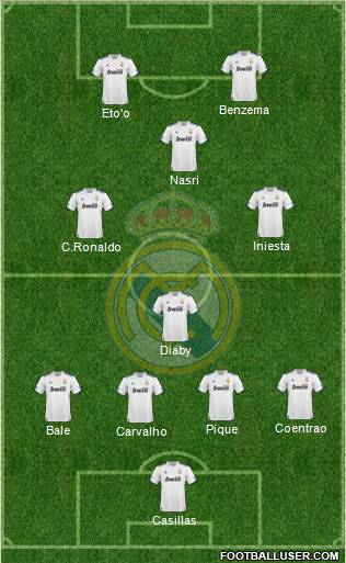 Real Madrid C.F. Formation 2010