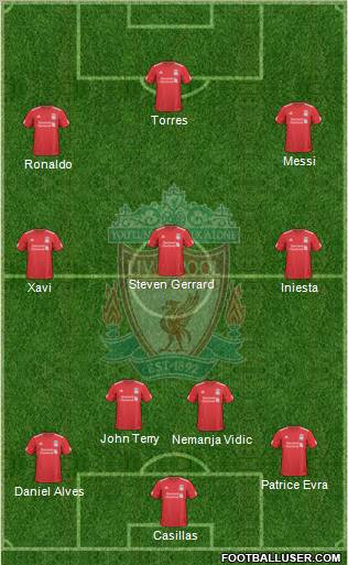 Liverpool Formation 2010