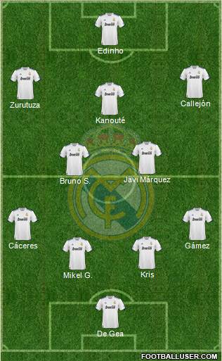 Real Madrid C.F. Formation 2010