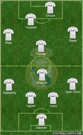 Real Madrid C.F. Formation 2010