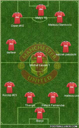 Manchester United Formation 2010