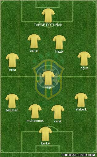 Brazil Formation 2010