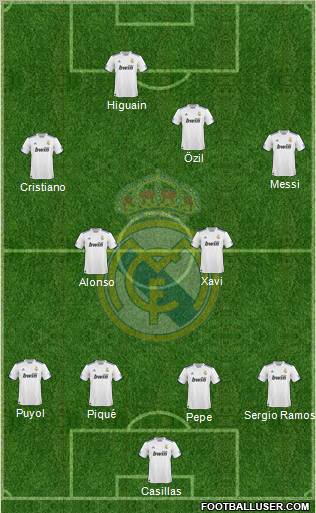 Real Madrid C.F. Formation 2010