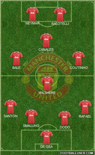 Manchester United Formation 2010