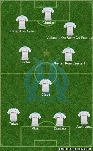 Olympique de Marseille Formation 2010