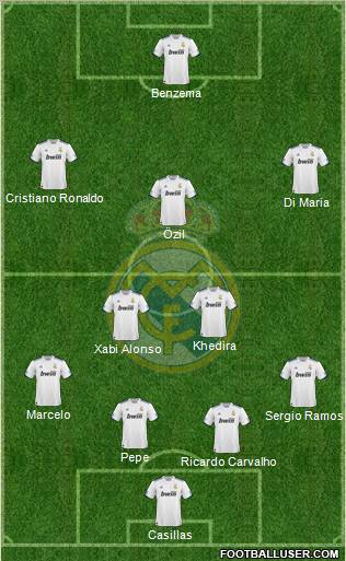 Real Madrid C.F. Formation 2010