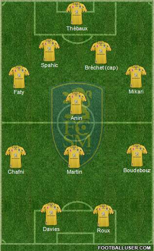 FC Sochaux-Montbéliard Formation 2010