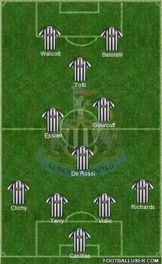 Newcastle United Formation 2010