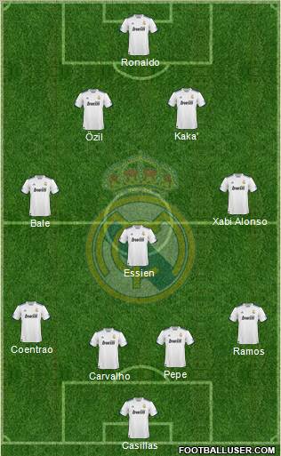 Real Madrid C.F. Formation 2010