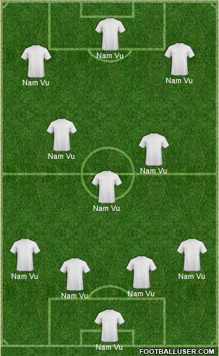 Dream Team Formation 2010