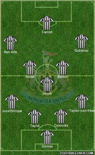 Newcastle United Formation 2010