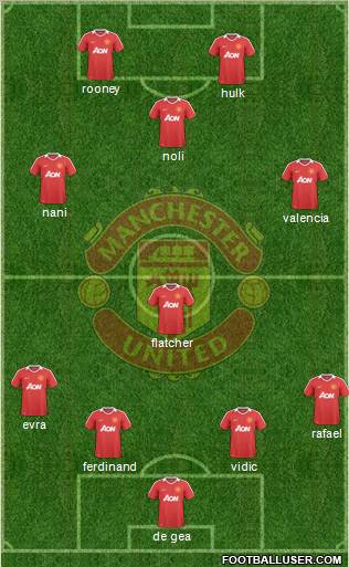 Manchester United Formation 2010