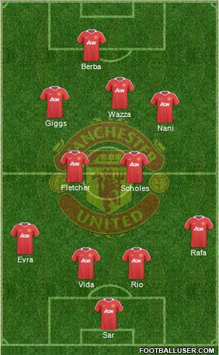 Manchester United Formation 2010