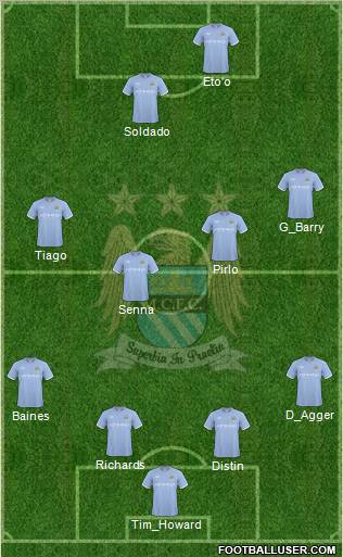 Manchester City Formation 2010