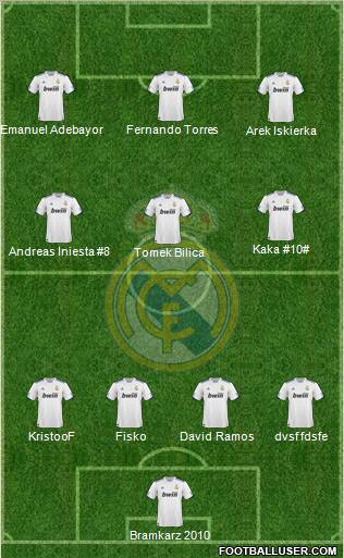 Real Madrid C.F. Formation 2010