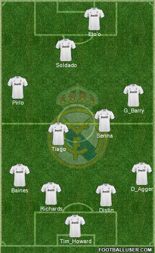 Real Madrid C.F. Formation 2010