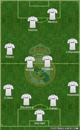 Real Madrid C.F. Formation 2010