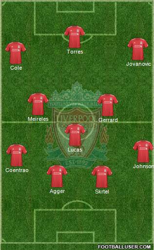 Liverpool Formation 2010