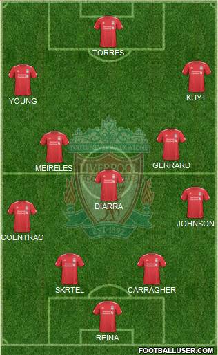 Liverpool Formation 2010