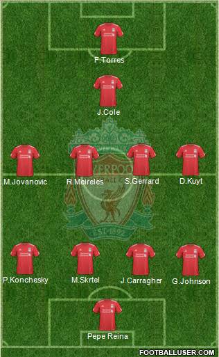 Liverpool Formation 2010