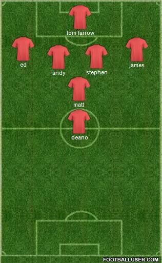 Dream Team Formation 2010