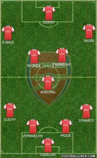 Arsenal Formation 2010