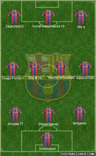 F.C. Barcelona Formation 2010