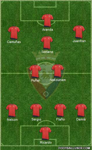 C. At. Osasuna Formation 2010