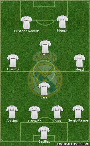 Real Madrid C.F. Formation 2010