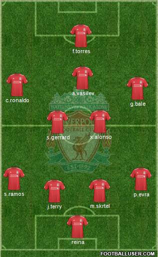 Liverpool Formation 2010