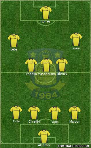 Brøndbyernes Idrætsforening Formation 2010