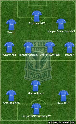 Lech Poznan Formation 2010